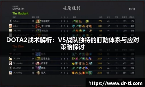 DOTA2战术解析：V5战队独特的盯防体系与应对策略探讨