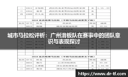 城市马拉松评析：广州滑板队在赛事中的团队意识与表现探讨